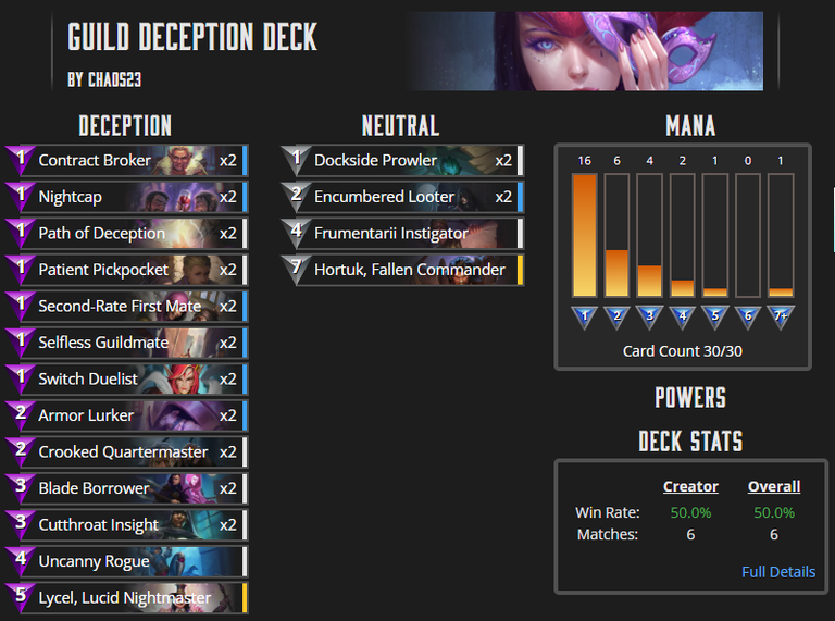 Guild Deception Deck