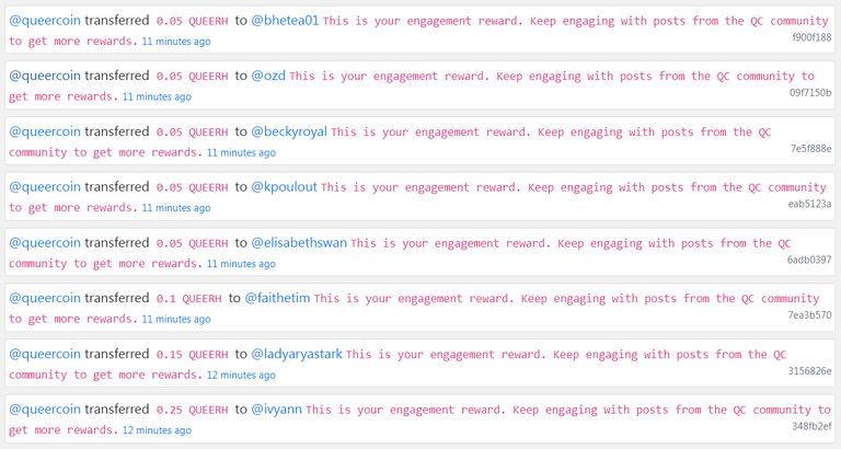 Engagement and sharing rewards