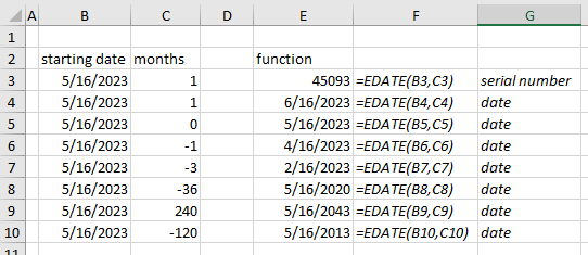 EDATE function examples