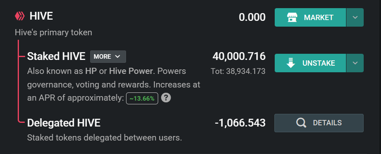 It's Hive Power Up Day (HPUD), January 1, 2026 And Powering Up 2301 HIVE and Achieving My 2025 Goal and Setting My 2026 Goal