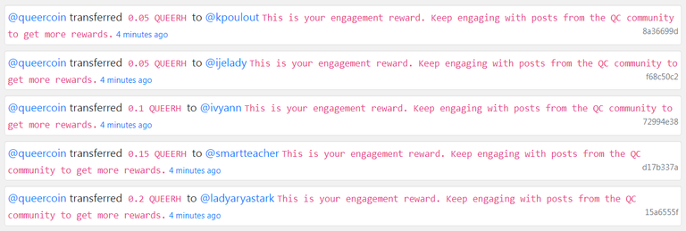 Engagement and sharing rewards
