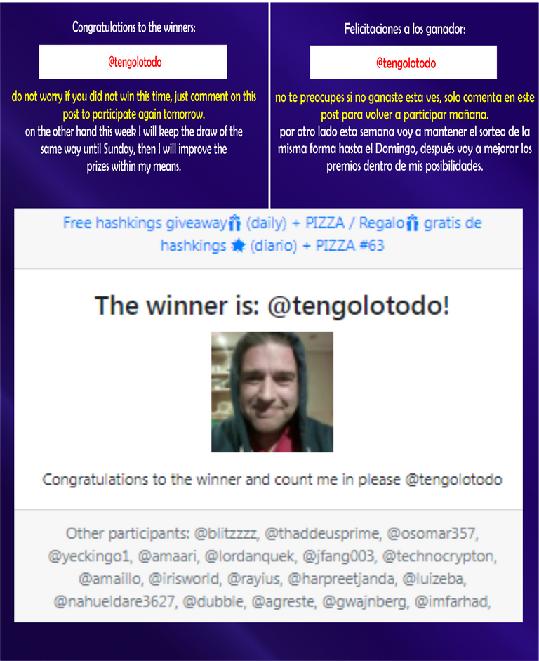 resultados_spl.png