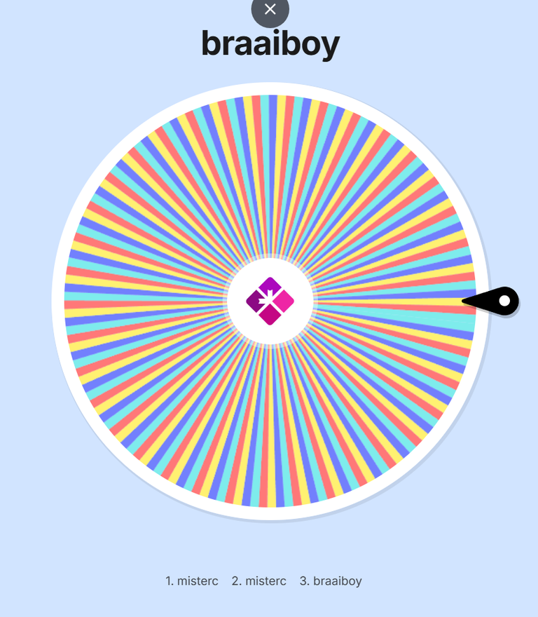 Automatic draw of SORT ~263~ token