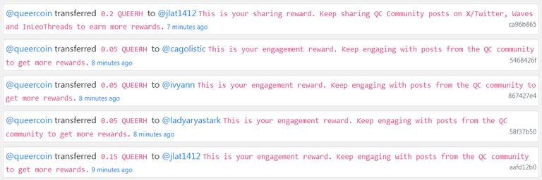 Engagement and sharing rewards