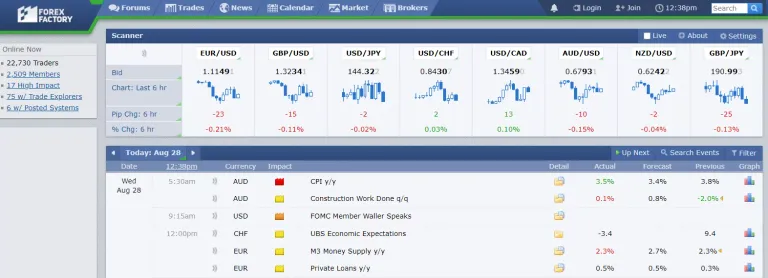 forex factory home page