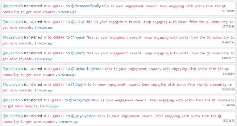 engagement and sharing rewards contest 139