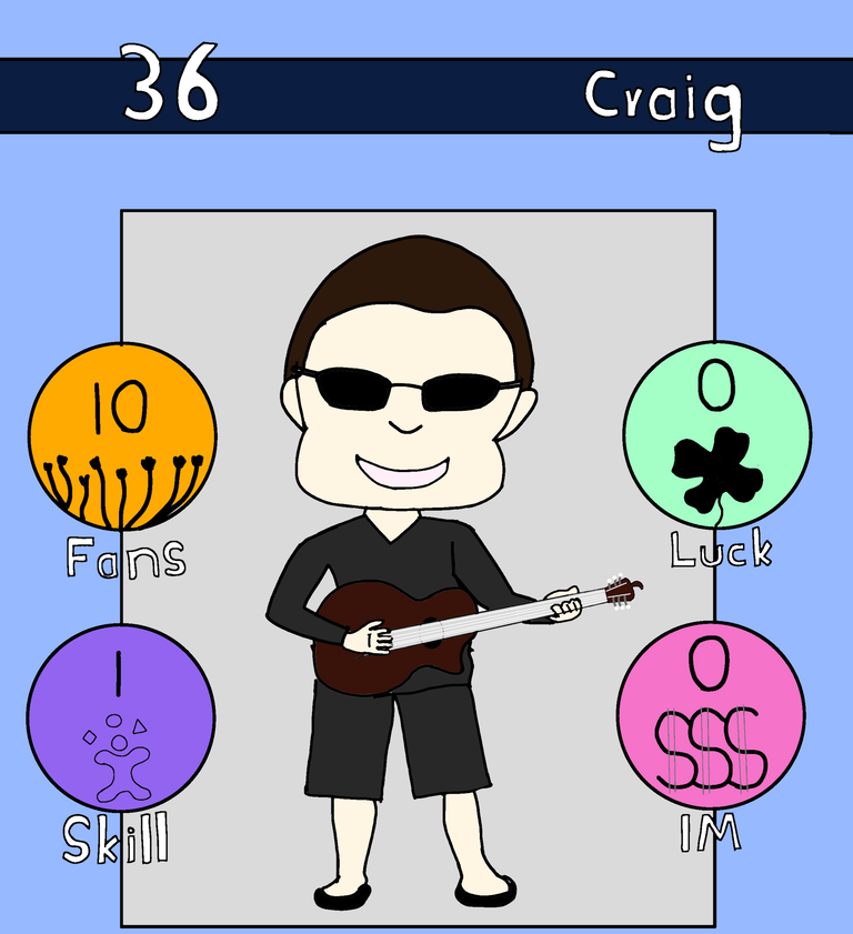 Drawing 36 Craig (Chibi Version) For Rising Star Game