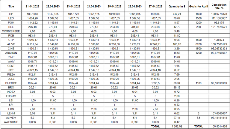 Hive Savings 27.04.2023.png