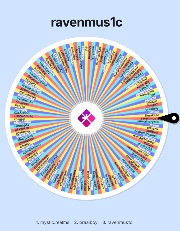 Automatic draw of SORT ~291~ token