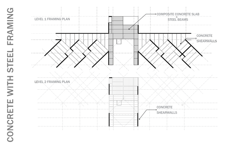 structural_schematic_hive_post3.png