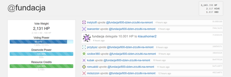 screenshot_2021_01_26_fundacja_hive.png