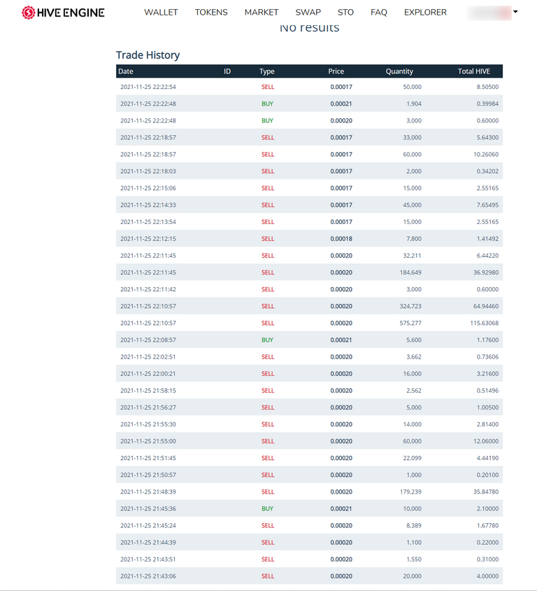 sb_market_today.png