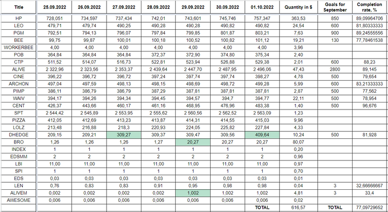 Hive Savings 01.10.2022.png