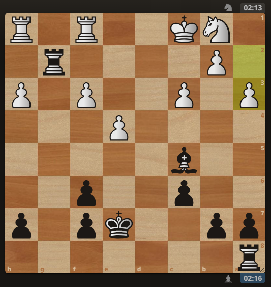 My Game Against a 2000+ Elo Player