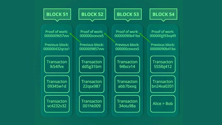blockchain_constraction.jpg