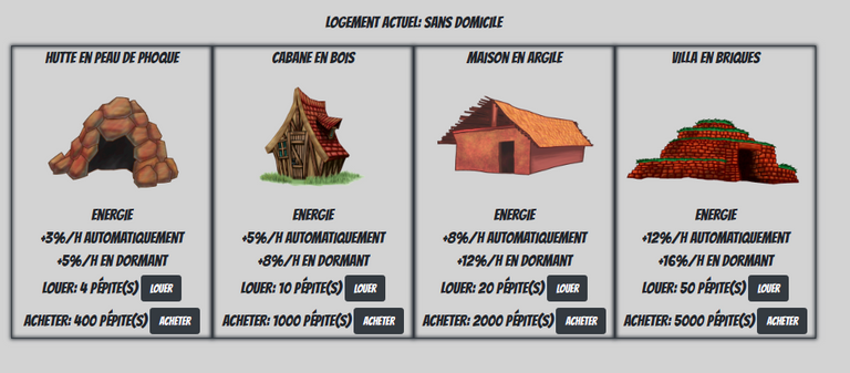 Interface logements