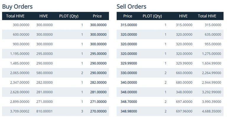 landpricelist.jpg