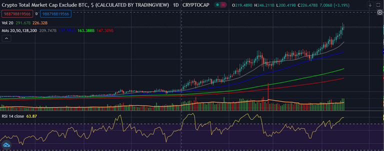 crypto_market.png