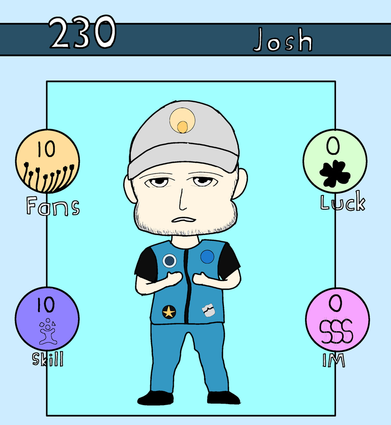 Drawing 230 Josh For Rising Star Game
