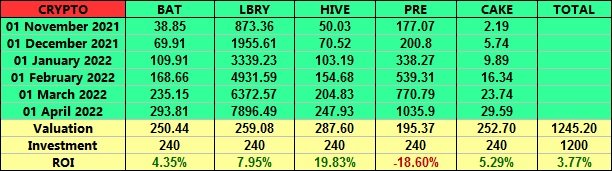 crypto_results.jpg