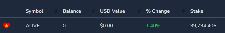alive dividendes 
