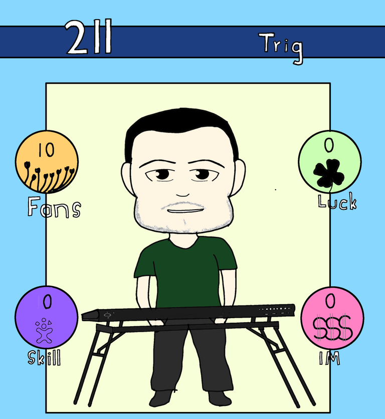 Drawing 211 Trig For Rising Star Game