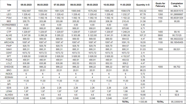 Hive Savings 11.03.2023.png