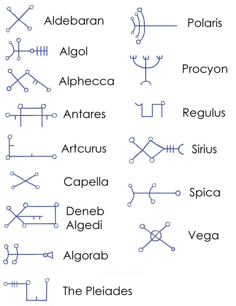 Sigil — Hive