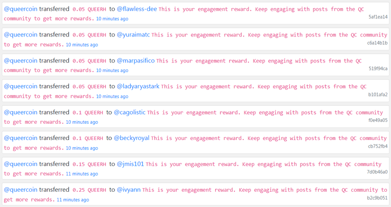 Engagement and sharing rewards