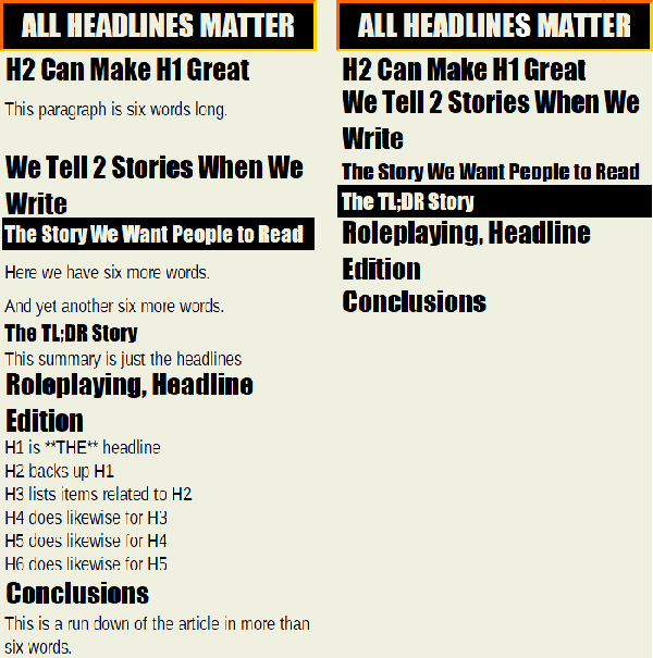 H1, H2, H3, and H4 Headlines