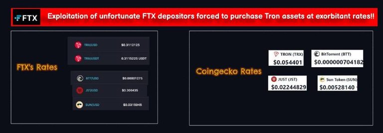 Exploitation of unfortunate FTX Depositors forced to purchase Tron assets at Exorbitant Rates!!