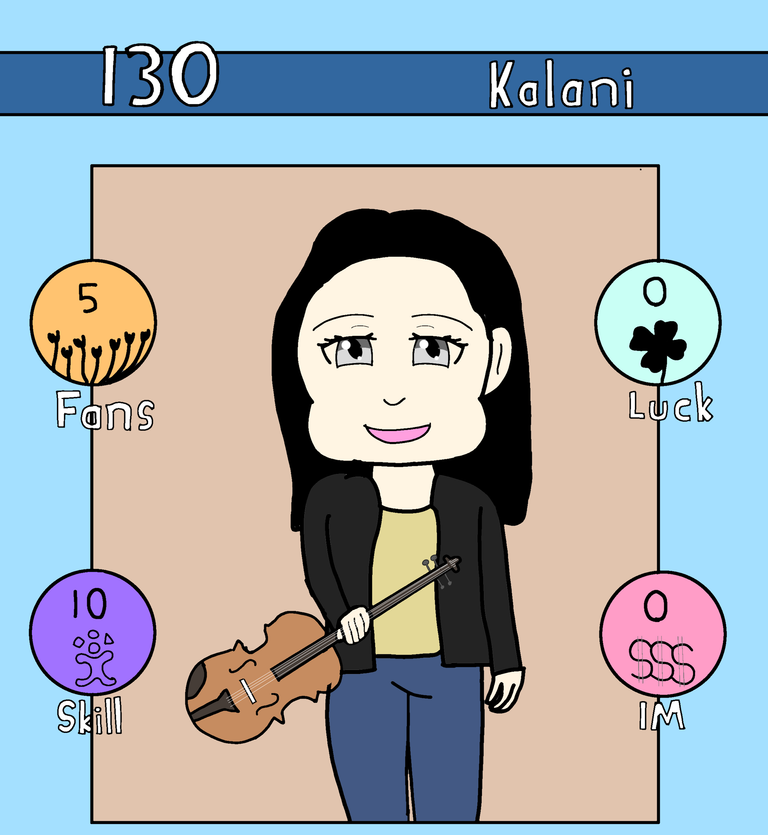 Drawing 130 Kalani For Rising Star Game