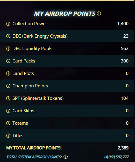 daily_rewards_sps.png