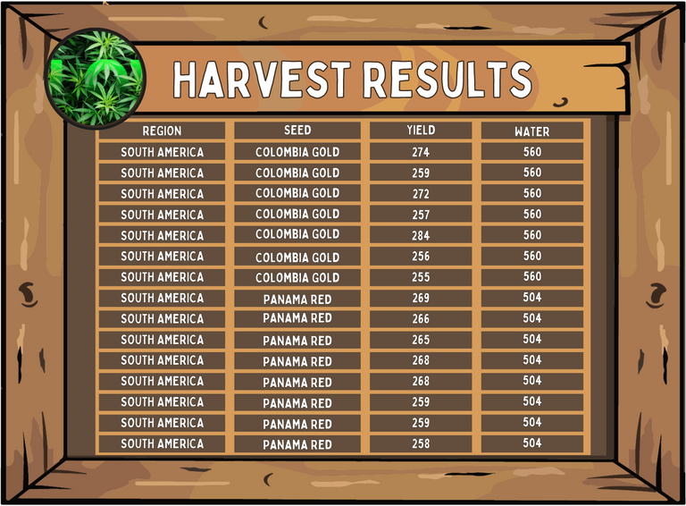 copy_of_copy_of_hk_harvest_table_final_1_