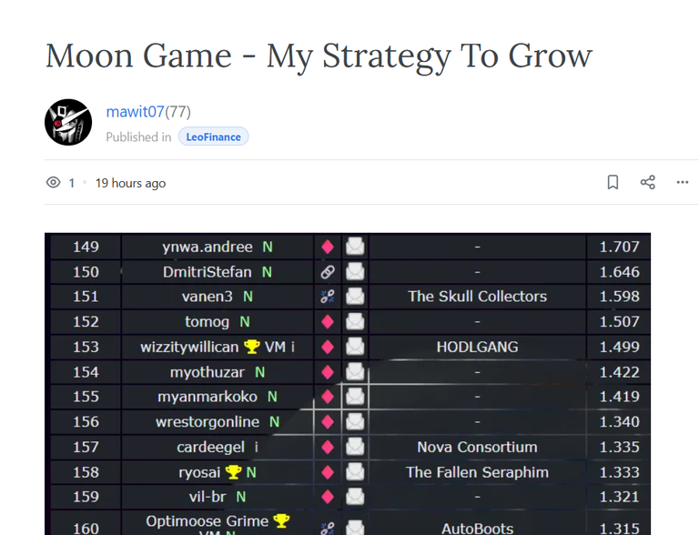 Selection of the best articles about Games and eSports in Hive ~ 915