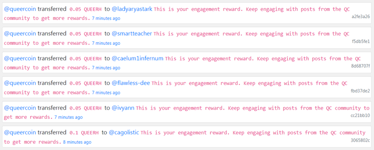 Engagement and sharing rewards