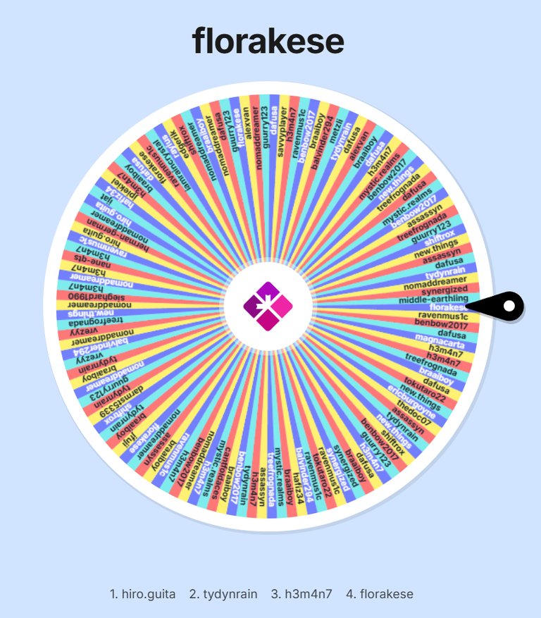 Automatic draw of SORT ~362~ token