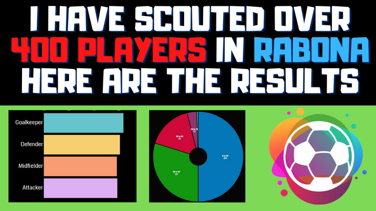 thumbnail_scouted_400_players.png