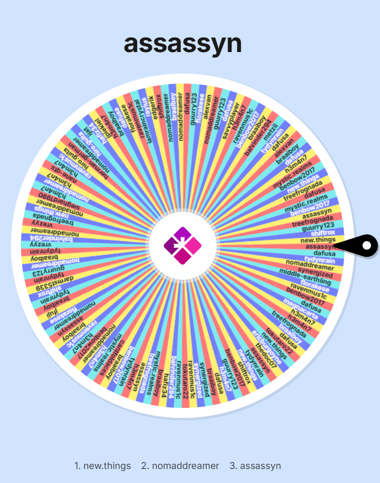 Automatic draw of SORT ~379~ token
