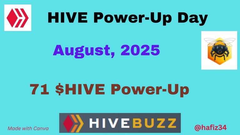 My 12th Participation in the Hive Power-Up Day (Aug 2025 HPUD) | Short Diary On Thursday
