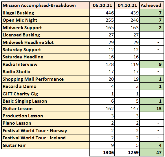 rs_table_2_061021.png