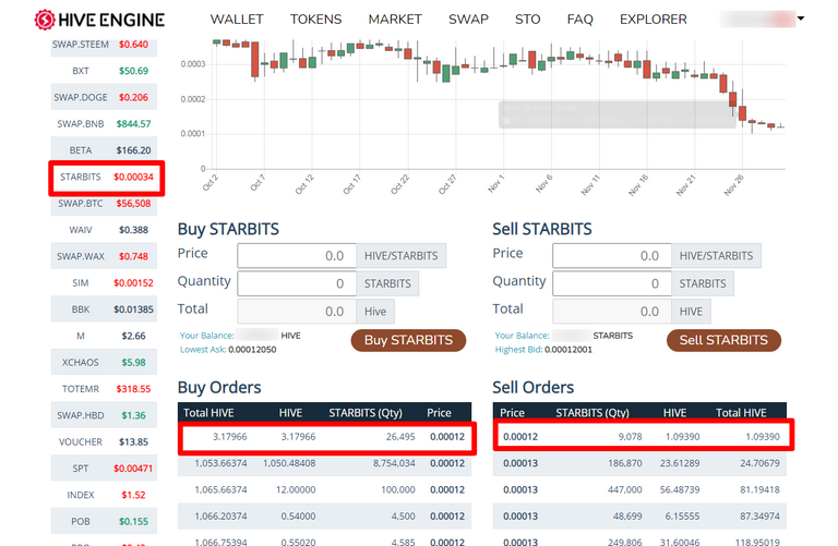 sb_market_rate_today.png