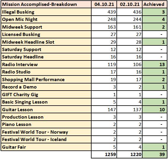 rs_table_2_041021.png