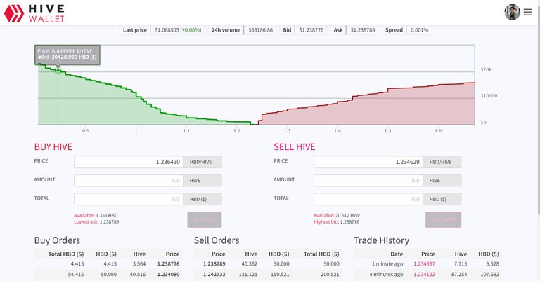 hive_wallet.jpg