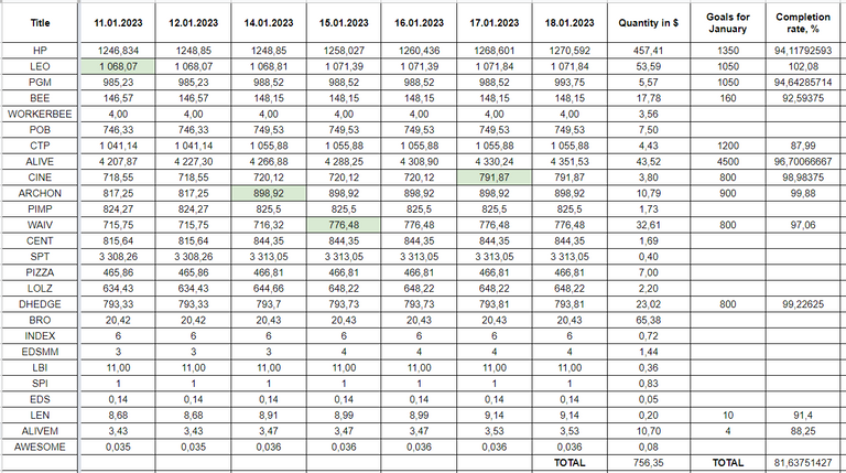 Hive Savings 18.01.2022.png