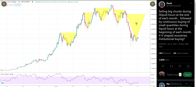 bitcoin_v_shaped_recovery.png