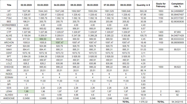 Hive Savings 08.03.2023.png