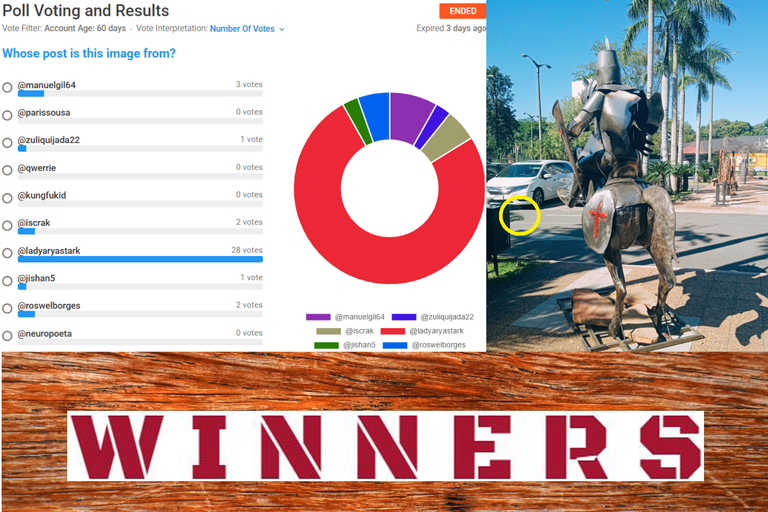 Winners 🎺Announcement🎺! "Guess the Shadow Contest-Round 60"
