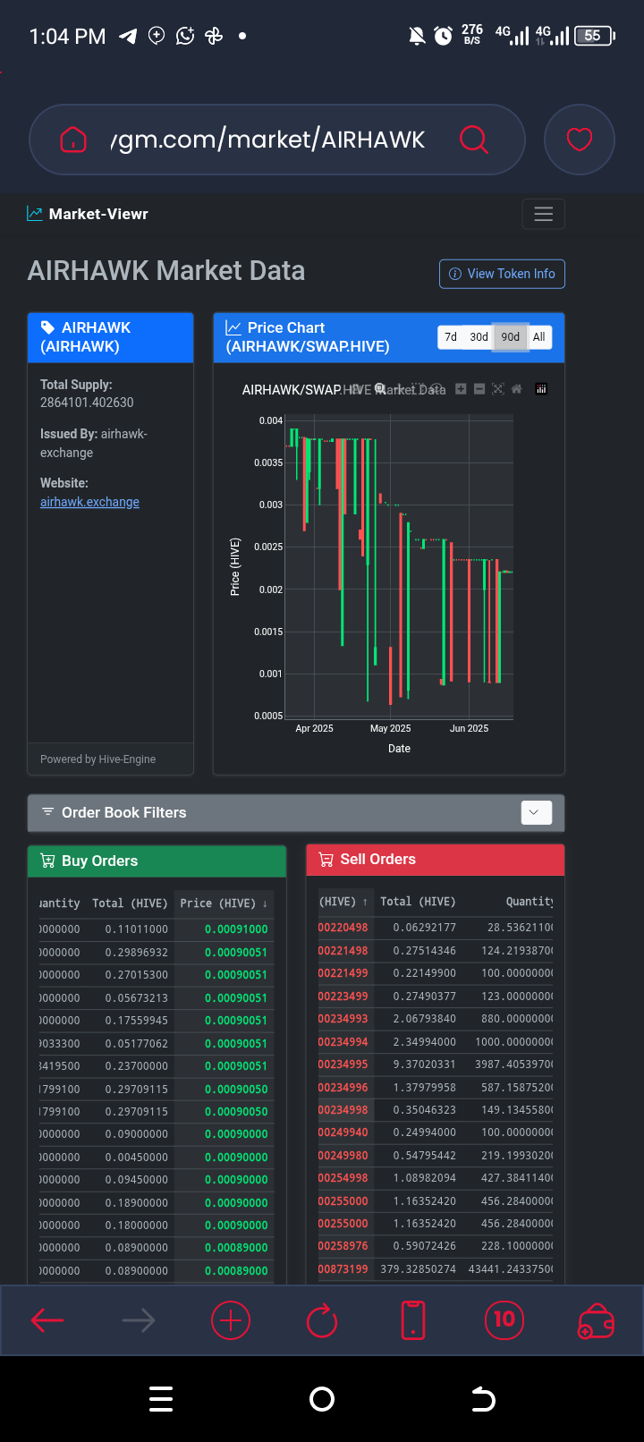 Harness the power of hive: Airhawk Hive engine ETF revolutionizing trading mining and curation on hive blockchain 