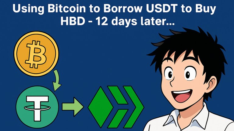 bitcoinusdthbdloan.jpg